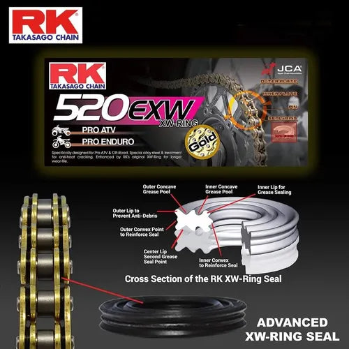 Cadena RK XW RING 520 exw 120 eslabones