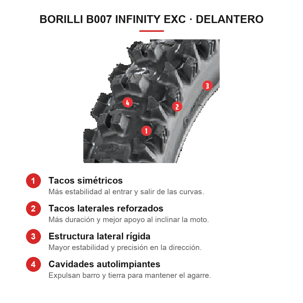 Características neumático delantero Borilli B007 Infinity EXC: tacos simétricos, tacos laterales reforzados, estructura lateral rígida y cavidades autolimpiantes