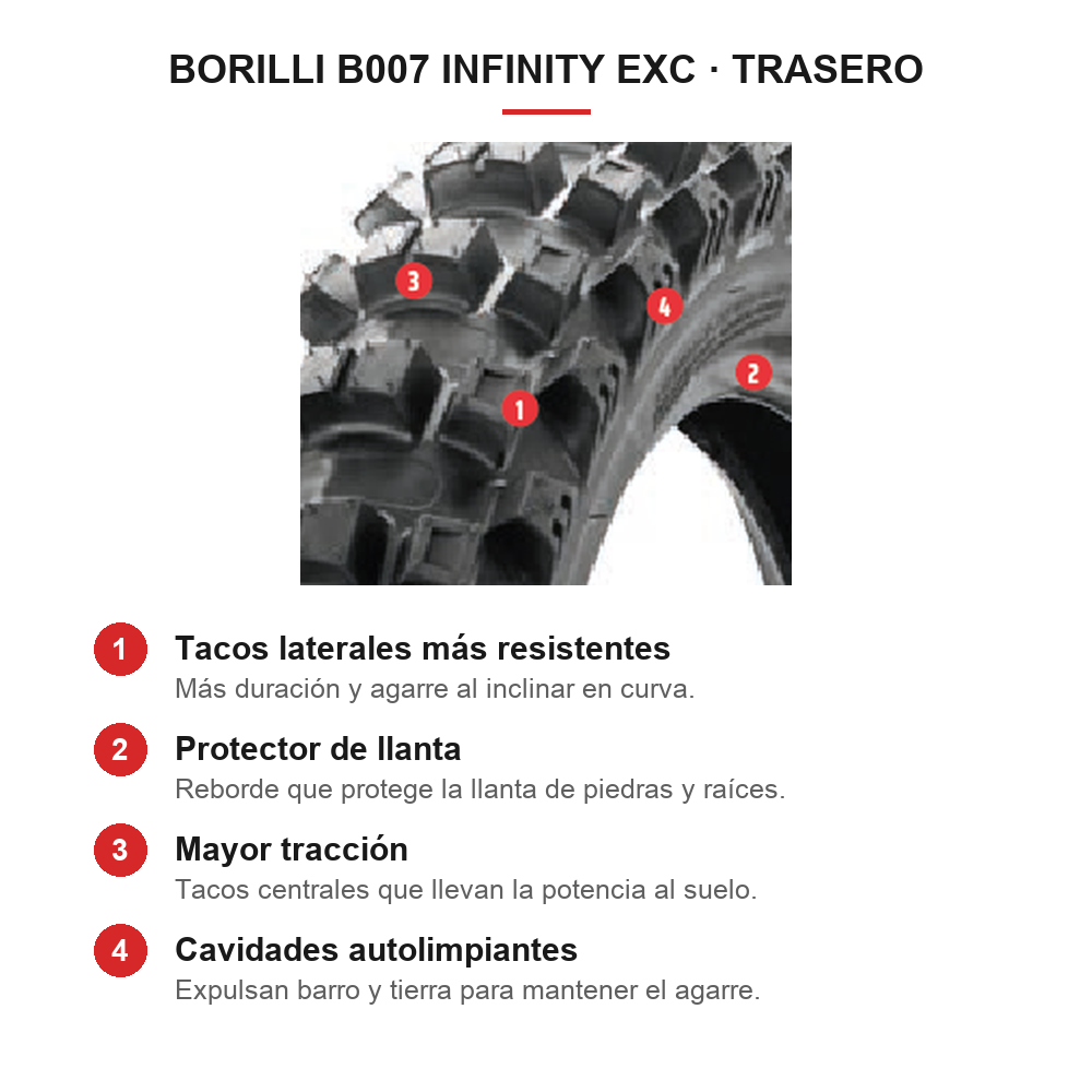 Características neumático trasero Borilli B007 Infinity EXC: tacos laterales, protector de llanta, tracción y cavidades autolimpiantes